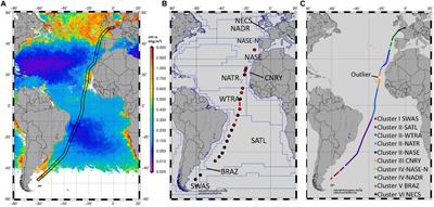 High Resolution Water Column Phytoplankton Composition Across the Atlantic Ocean From Ship-Towed Vertical Undulating Radiometry